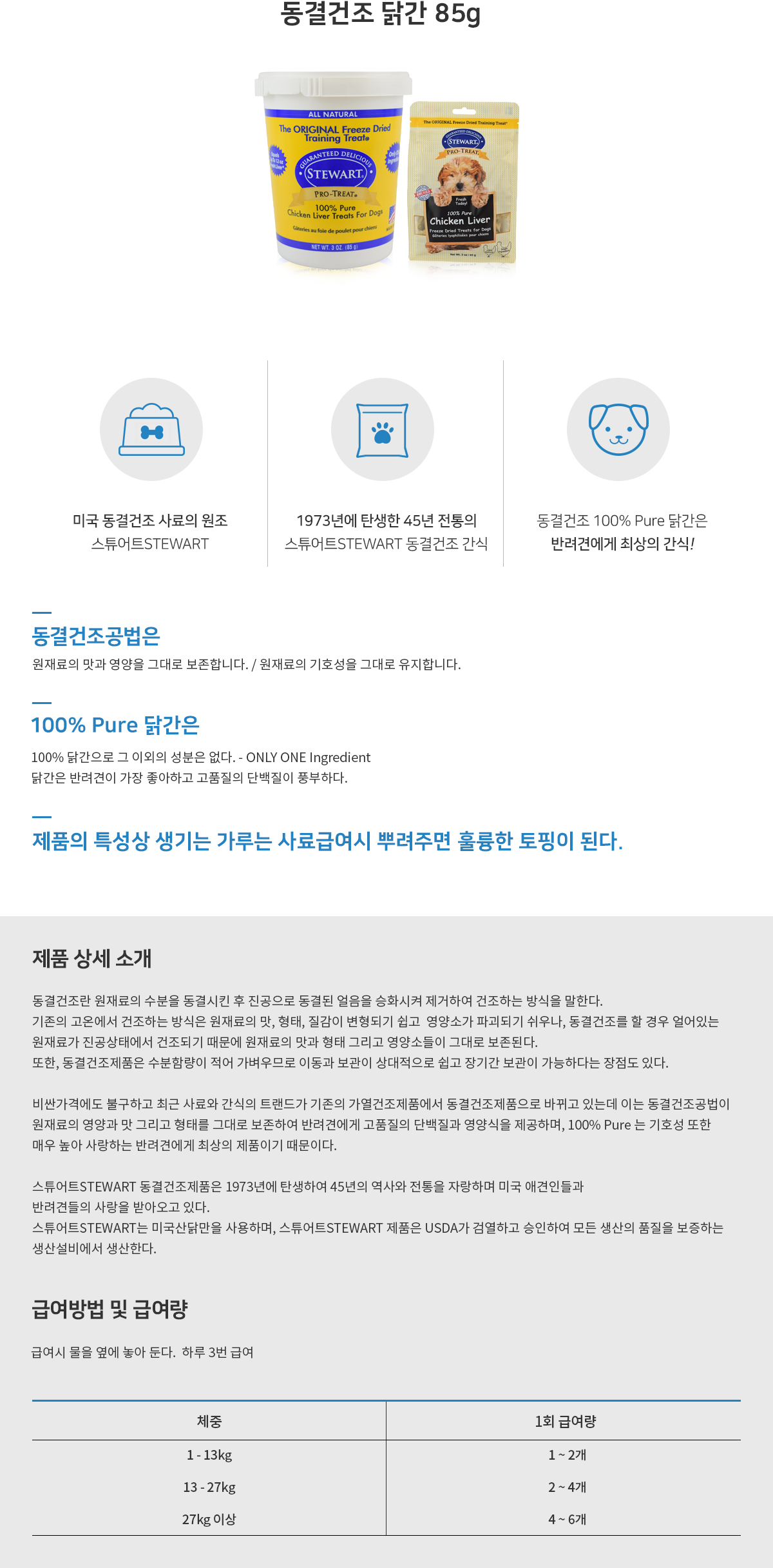 닭간85g_상세페이지